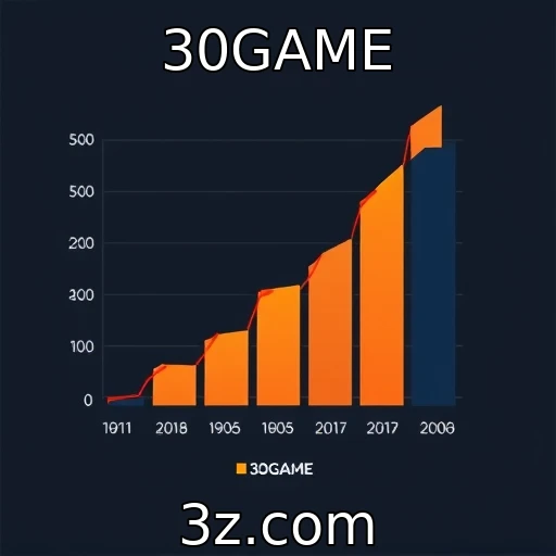 Análise do crescimento do mercado de jogos independentes - 30GAME